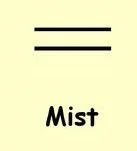 Weather Symbols used on Weather Charts & Maps 9 Mist - toppers domain