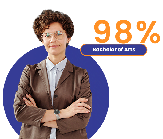 Home 2 -toppers domain