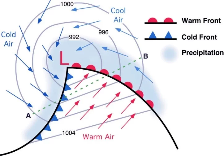 Weather Symbols used on Weather Charts & Maps 2 Cyclone toppers domain