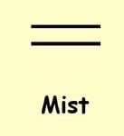 Mist - toppers domain